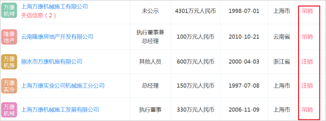 『蓝盈莹』“姐姐”蓝盈莹富二代背景曝光，父母生意失败关7家公司今非昔比