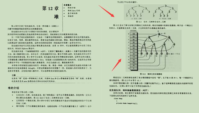 腾讯|真香!阿里技术官丢出的“数据结构与算法”笔记,名不虚传
