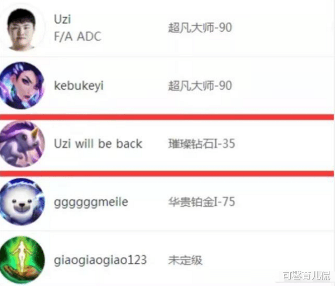 Uzi|宁王将离开IG，小龙堡去向已定，uzi新ID引热议，要复出了？