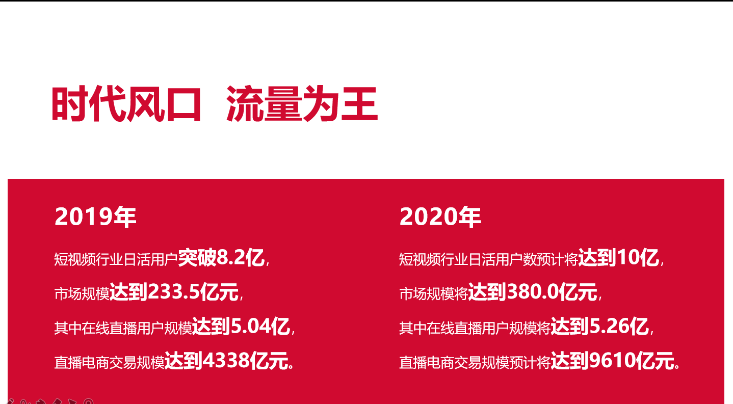 realme|疫情之后,企业与个人面临的危机与机遇,所谓的全民直播全民带货