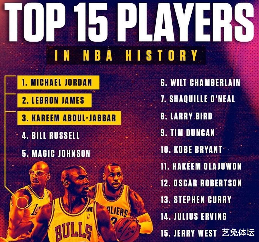 科比·布莱恩特@认命吧！三大媒体重排NBA历史榜单，詹姆斯第二，科比第九