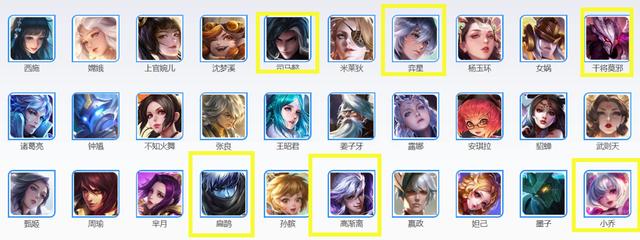 扁鹊|王者荣耀:新版本法师格局剖析,核心属性已大变,弈星扁鹊携新装崛起!