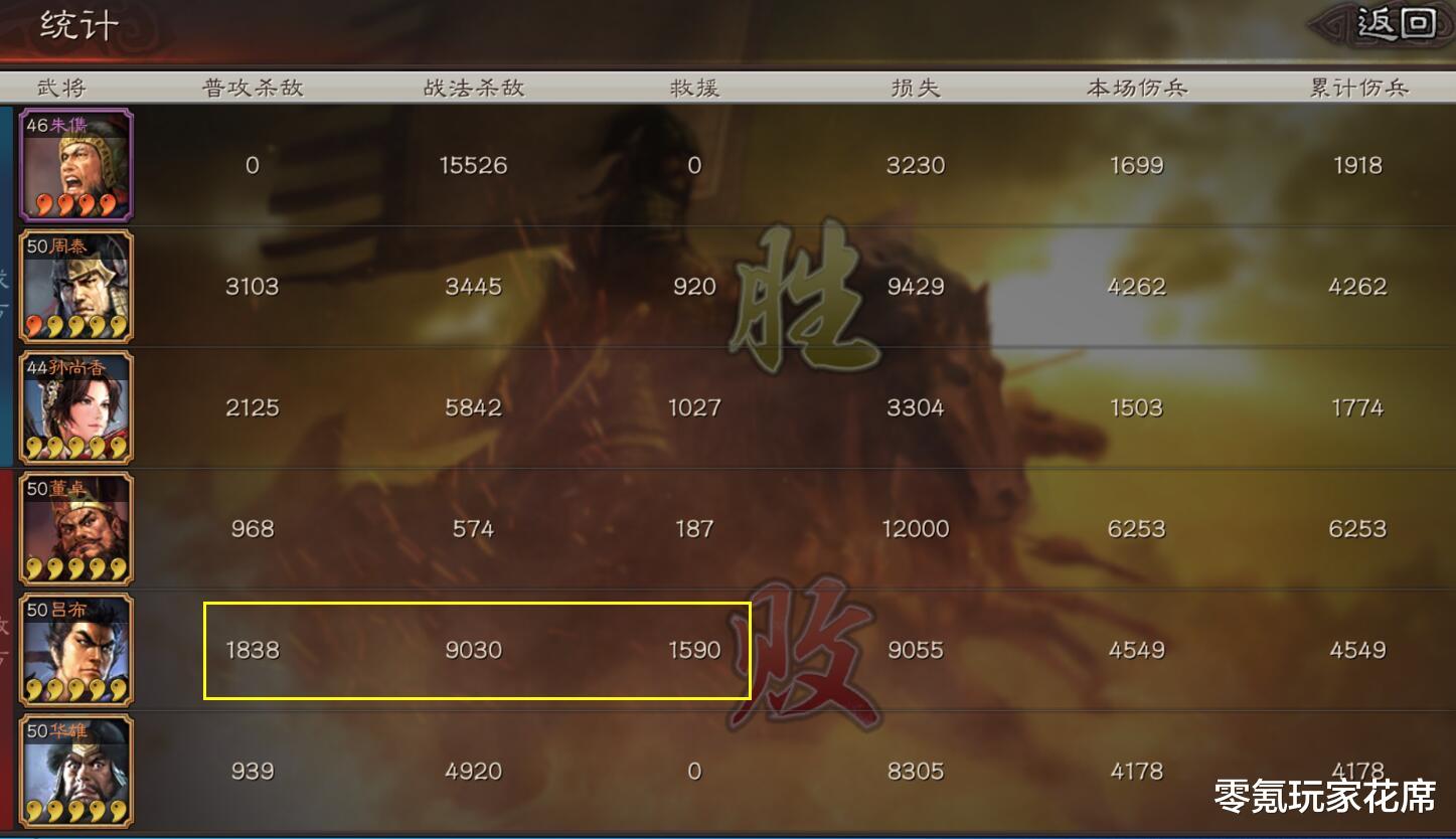 周泰|三国志战略版：三板斧朱儁15000伤害，周泰弓箭兵变S更厉害