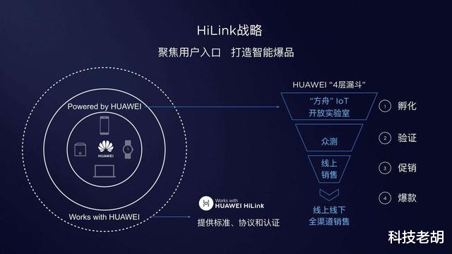 【小米科技】小米三年做到全球第一，华为追赶三年仍落后，新来者还有机会吗？