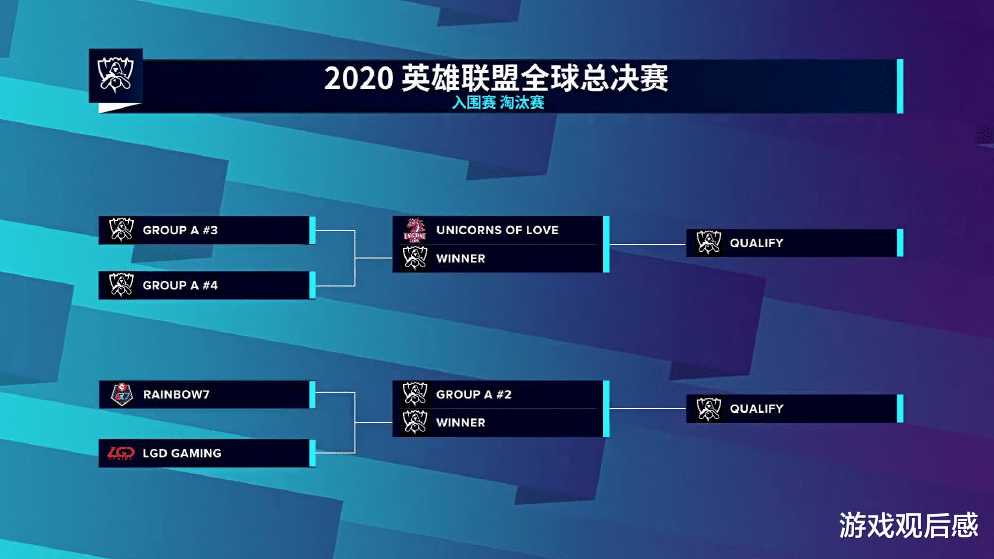 lgd战队|LGD加赛成功获胜，击败V3晋级下一轮，将迎来“BO10”大战