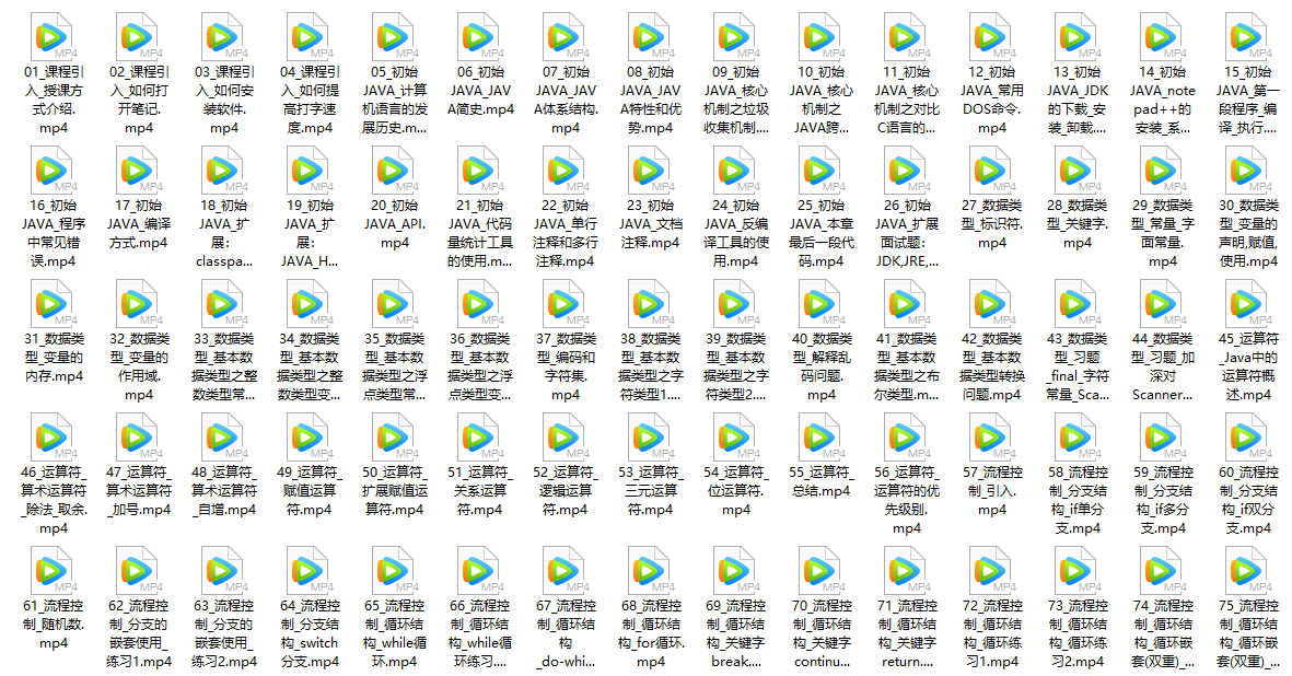 Java|五年之期已到，恭请架构师归来：Java小白五年隐忍学习计划