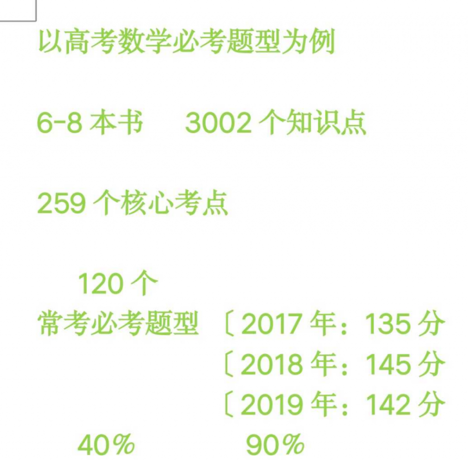 『』高考分数与平时模考分数大概会差多少？提前看明白，选择报考院校