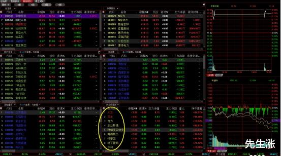 大盘|幸福来得太突然