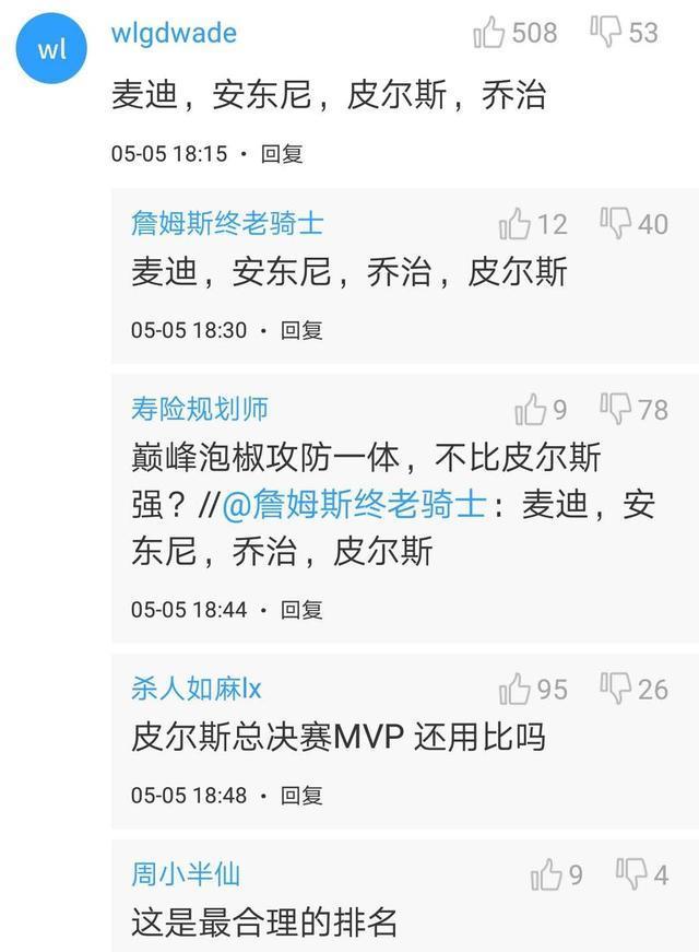 麦迪@美媒晒图：巅峰麦迪、皮尔斯、甜瓜、乔治谁更强？球迷答案一边倒