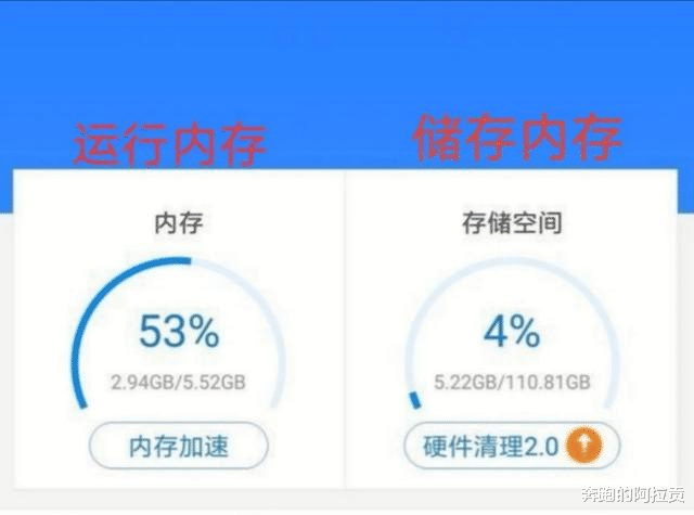 诺基亚|下面给大家讲解一下，购买手机多大内存空间比较合适。