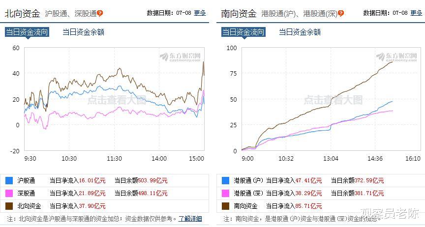 牛市|证监会火速出手：牛市要“熄火”？两人讲话透露什么玄机？