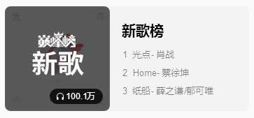 [肖战]肖战发布新歌，一首付费单曲都能荣登第一，网友：你值得拥有
