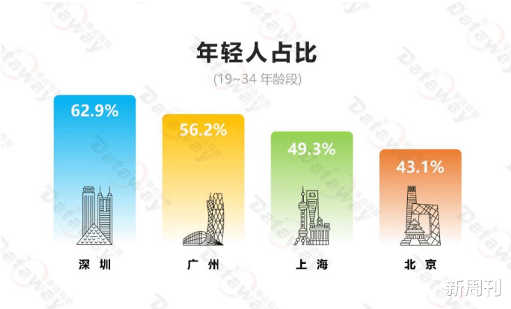 「餐厅」连锁餐厅,成功毁掉了中国地方菜
