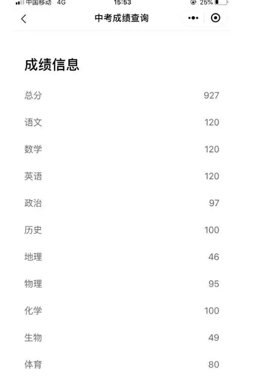湛江|逆天了！中考生喜提927分，六科满分直接霸屏，学校出81万留人才