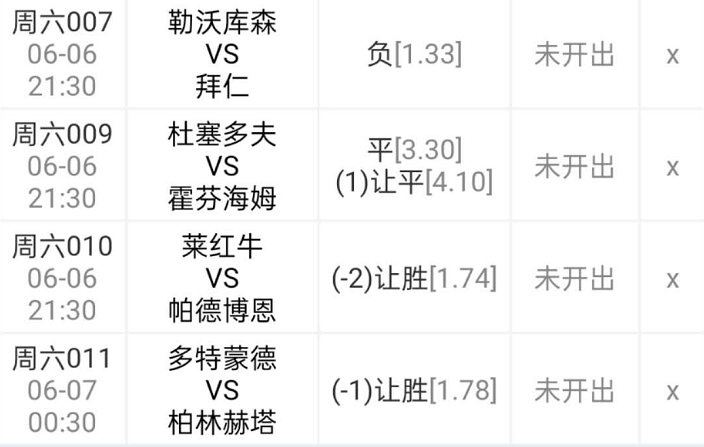 #多特蒙德#今日分享四场德甲：多特主力不整，红牛攻强于守