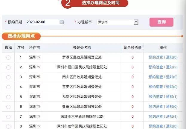 业主“控盘涨价”后，新版征信成中介“催单神器”，深圳楼市套路有多深