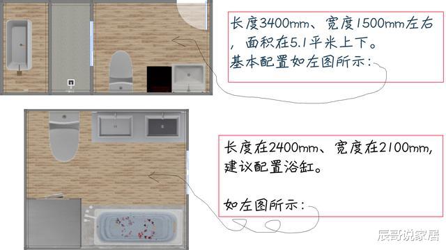 ：卫生间太小，设计太难？看完这些，你所有烦恼就都解决了