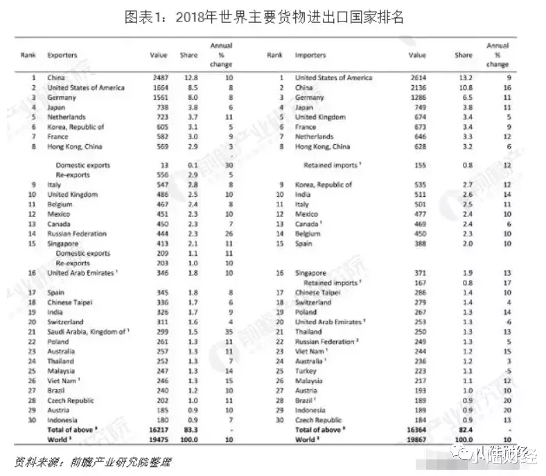 美联储@一夜之间，美联储“拯救”了中国楼市！