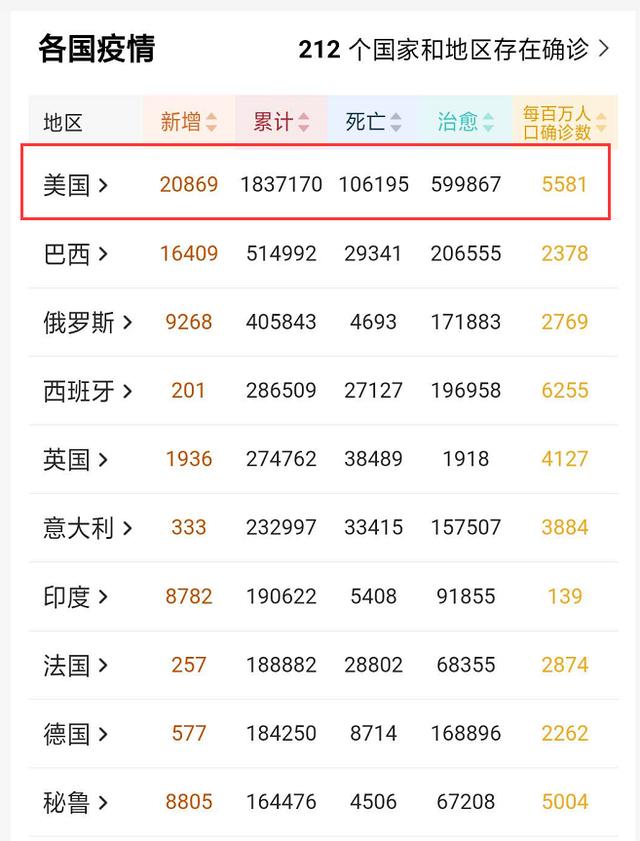「特朗普」截止6月1日，中国迎来好消息！中方牢牢掌控“主动权”，特朗普妥协了！