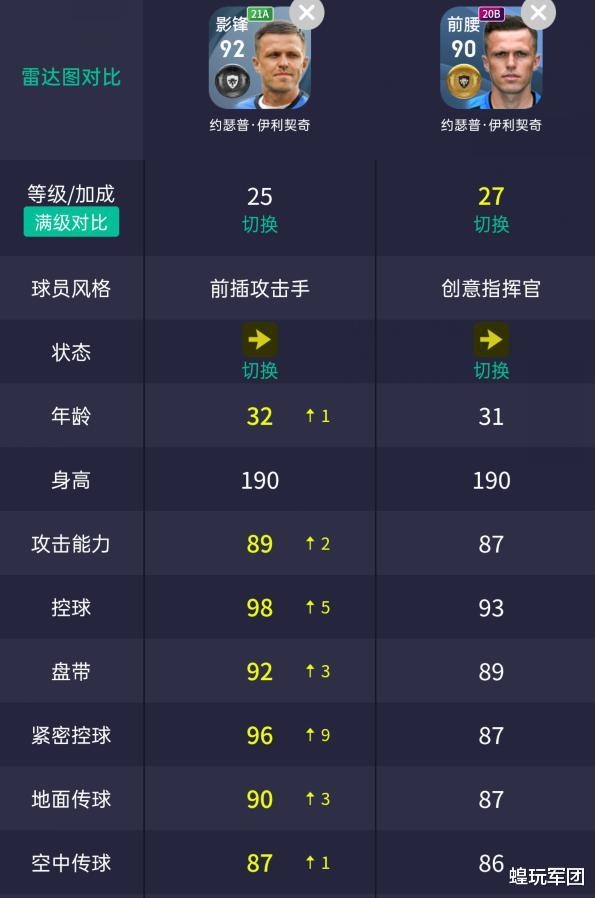 实况足球|实况足球: 板凳球员的逆袭, 晋升为黑球后, 他的能力不输丁丁