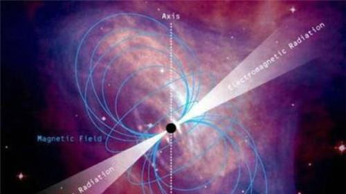 太阳系:太阳系是一个巨大的盘子吗?它的上方和下方有什么?