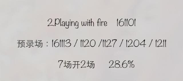 林俊杰|BLACKPINK全员假唱？对嘴型没有气息声，新歌开麦率低到离谱