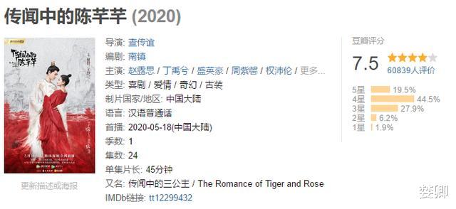 陈芊芊■《陈芊芊》再好看都火不起来？男主、女主、女二接连翻车，要凉了