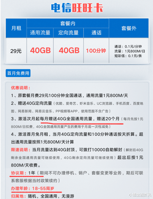 「电信」电信终于“下血本”了,80G大流量仅29元,网友:还是电信最良心