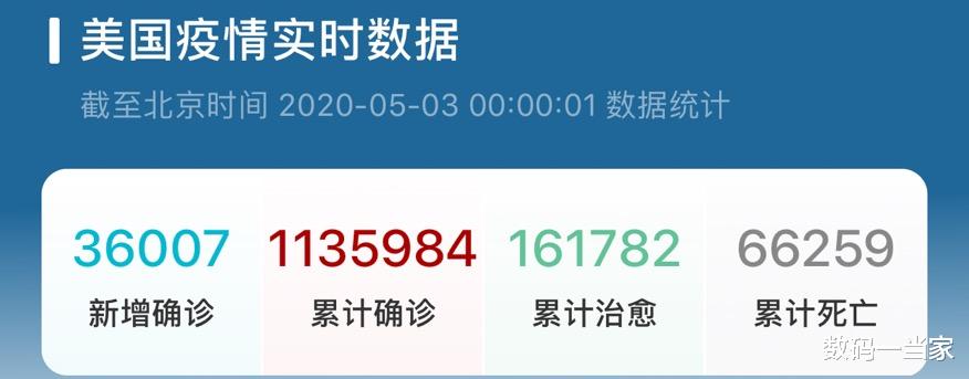 美国@事态剧变！截至5月3日零时，美国阴谋终于得逞！