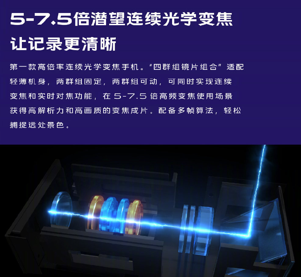 5G|用上 OPPO 这个新技术，手机背面能少一颗摄像头