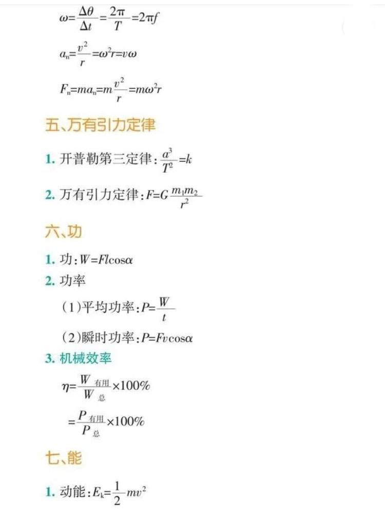 物理：物理公式很重要，牢记轻松得高分