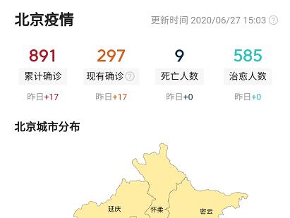 央视|6.27日北京确诊297例，逃离祖国吃“软饭”的周立波，又曝新情况