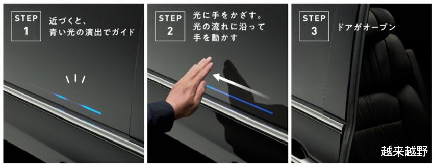 本田雅阁|看到丰田这两年的高产，本田急了！新款奥德赛欲“截胡”塞纳