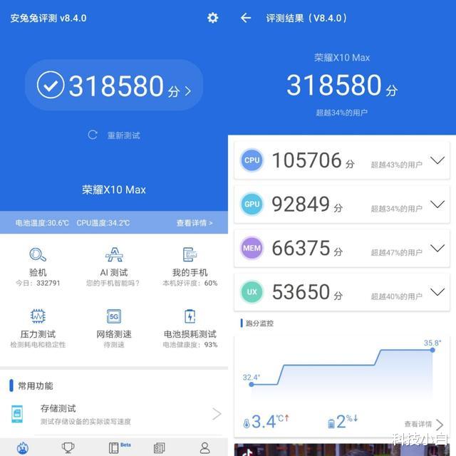 荣耀x10|荣耀X10 Max上手实测：7.09英寸大屏，天玑800怎么样？