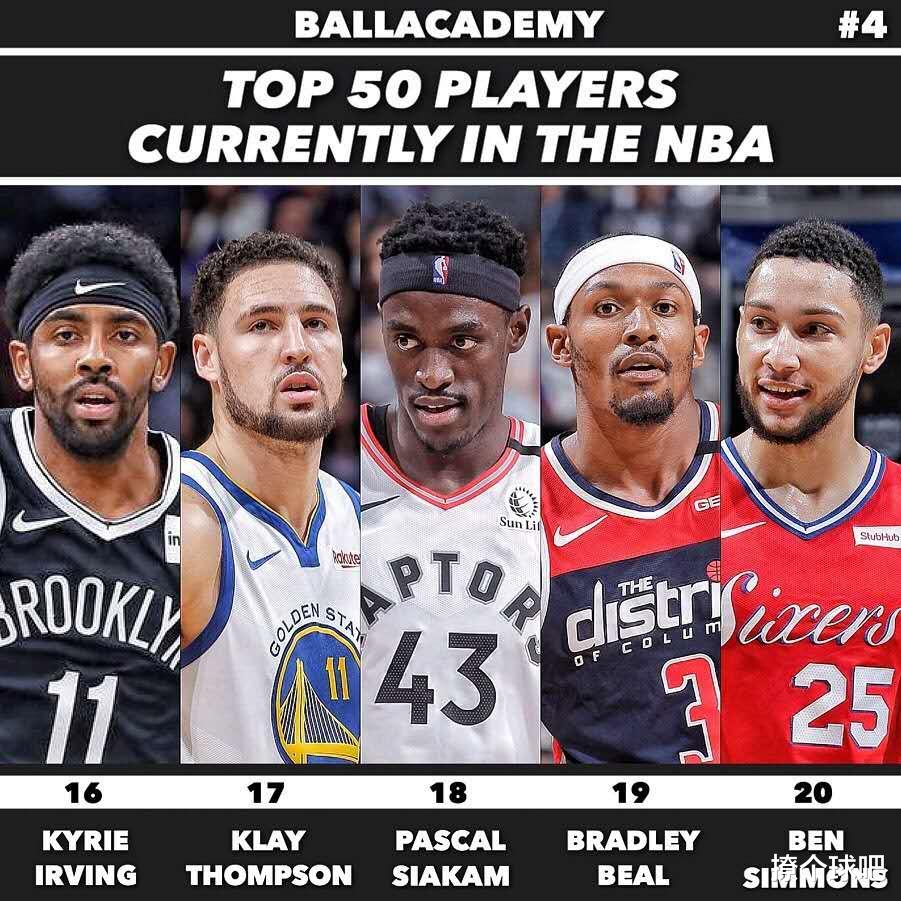 「斯蒂芬·库里」NBA现役50大球星排名,杜兰特第4哈登第7,詹姆斯霸气登顶!