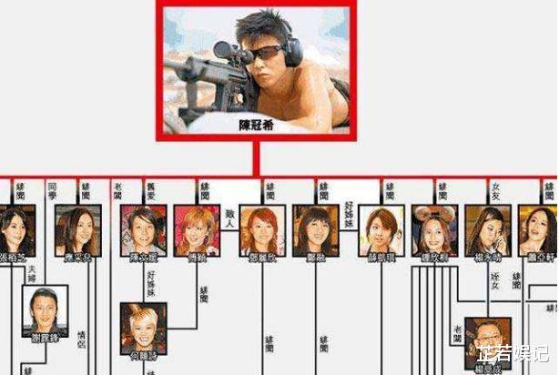 【阿娇】结婚14个月，被曝一年没有X生活，保住上亿家产的阿娇亏不亏？