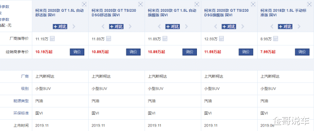 奇瑞■德系SUV又迎来一匹“黑马”！高速稳如牛，双色车身配6AT，11.19w