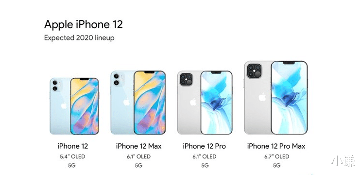 iphone12@iPhone 12或将会有四款,屏幕更多详情细节曝光,标配OLED屏幕
