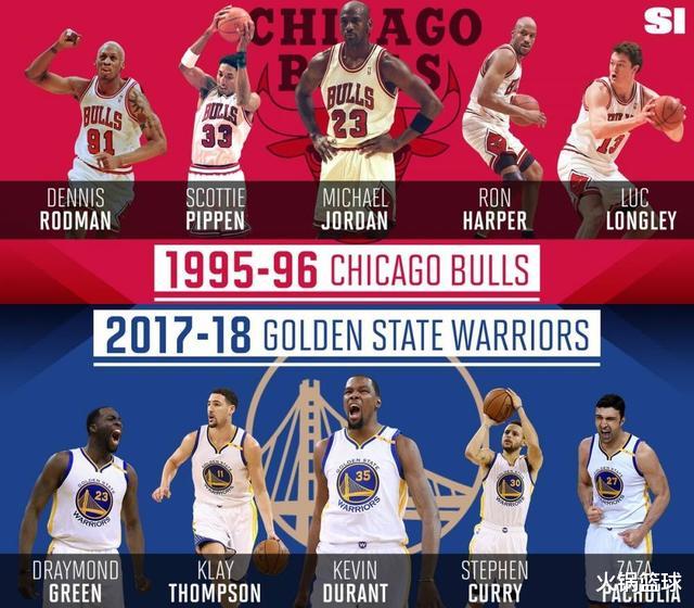 勇士队■乔丹强势回应:不能和勇士队真打一场,我很沮丧!