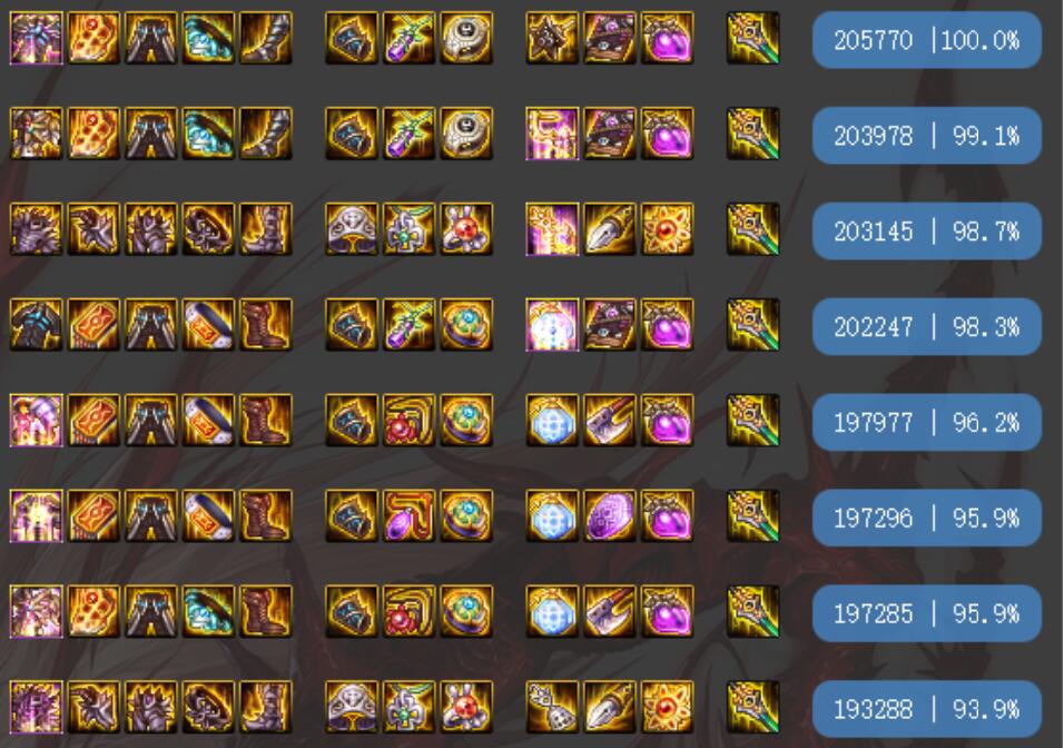 地下城与勇士|DNF:最被高估的神话,搭配大幽魂都不如工作服,却被排行榜吹成了神