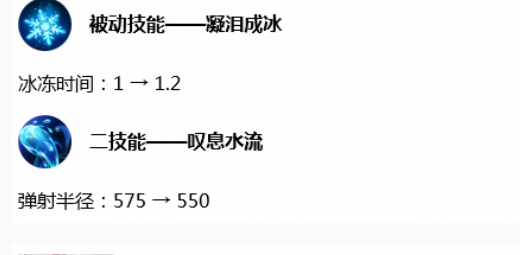『莉莉丝』王者荣耀地震级更新！众多英雄被调整，射手集体哀嚎！韩信增强！刘备成爹?