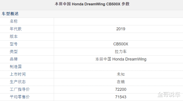 本田|本田这款车进行了全新升级，实力更强，续航500千米以上，标配ABS