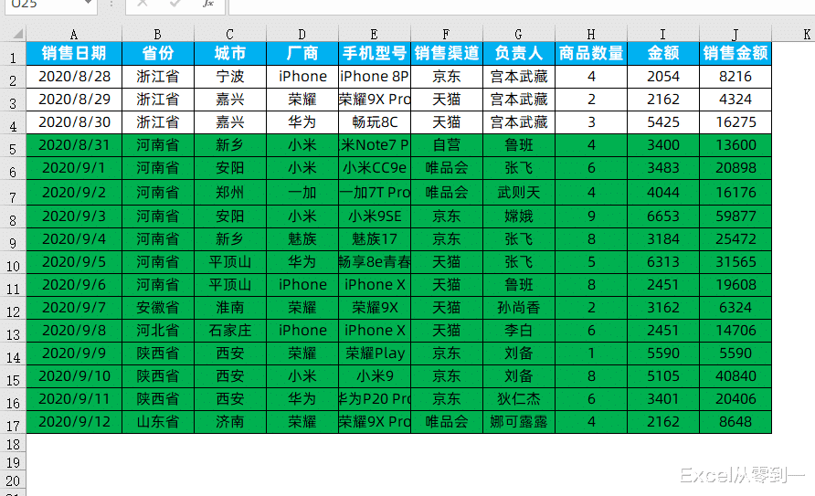 |让表格跟随日期自动填充颜色，你不会，同事用条件格式2分钟搞定