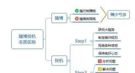 正川股份|中国股市，突然间！为什么已经跌到低位了，主力仍然割肉离场？