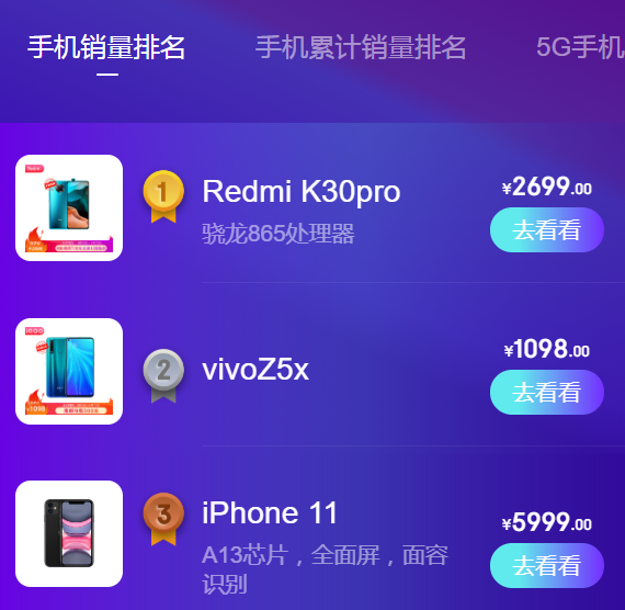 「魅族」降价效果显著，红米K30 Pro登顶销量榜，但做法真的不如魅族