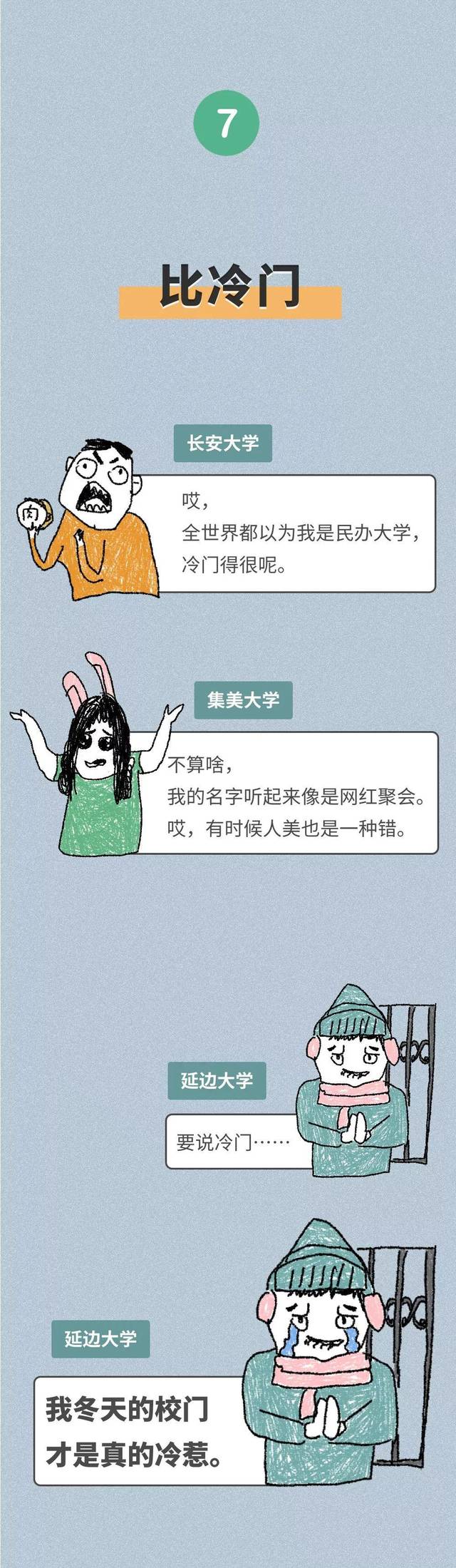 [高校]院校 | 第一届全国高校比惨大会！