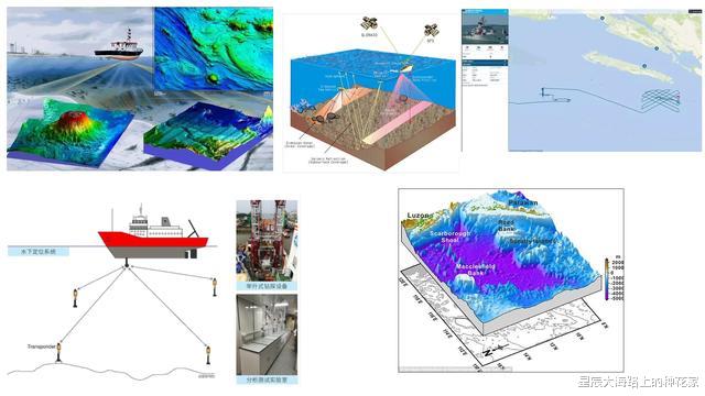 遗迹|北太平洋底庞大水下结构，已存在上千年，史前文明真的存在吗？