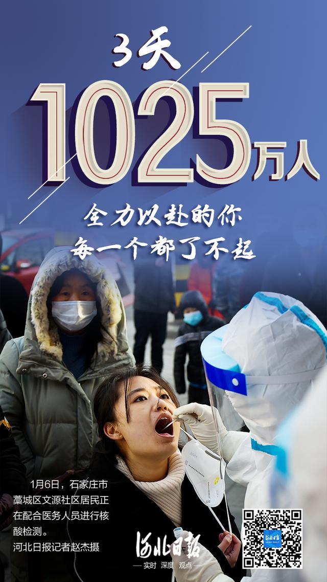 河北新闻网 海报   3天，1025万！全力以赴的你，每一个都了不起