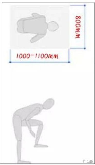 【】4㎡以下卫生间科学布局方案，你照着来就行，设计师都没这般专业
