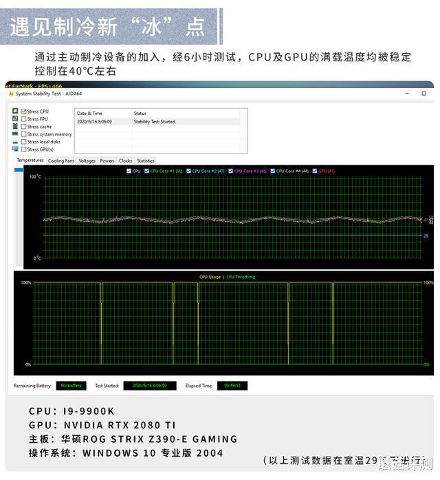 显卡|BARROW把压缩机制冷带入PC水冷，由散热到制冷的飞跃